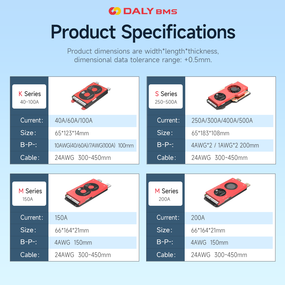 Daly Smart BMS 3.2V Lifepo4 4S - Lifepo4 12V 100Ah Bms Bluetooth recensione e prezzo