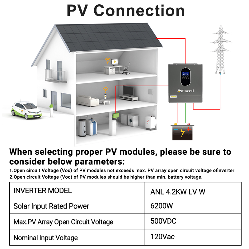 Aninerel 24 Set Inverter+Batte - Lifepo4 12V 100Ah Bms Bluetooth recensione e prezzo